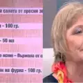 Не е за вярване! Ето с каква калорийна бомба сме се атакували през празниците
