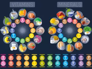 Най-важните за здравето ни минерали