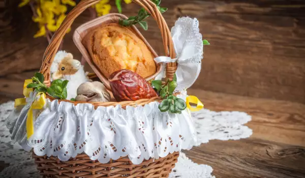 Благословия и символика на Великденските кошници