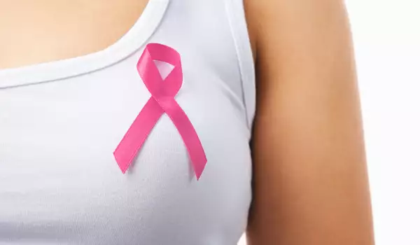 Рак на гърдата